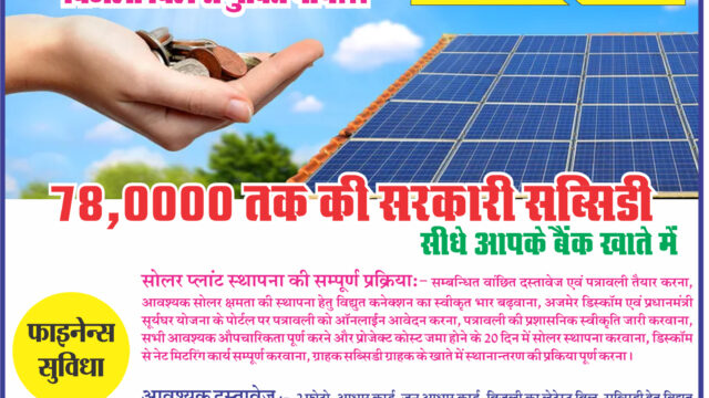 manish ji pamplate 88